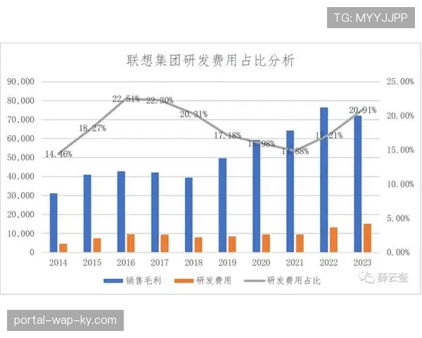 联盟进攻平均值升至104.7 第一阶段各队效率分布呈现新格局 联盟进攻平均值升至104.7 第一阶段各队效率分布呈现新格局